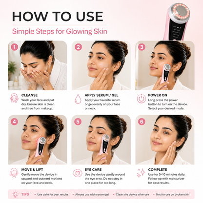 Velora Aura Facial Massager